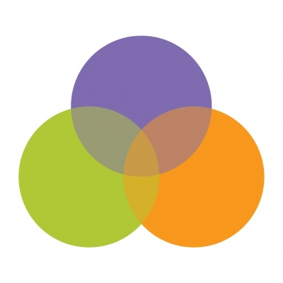 Three overlapping circles in purple, orange, and green. 